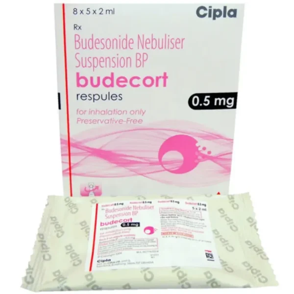 BUDECORT RESPULES 0.5 MG